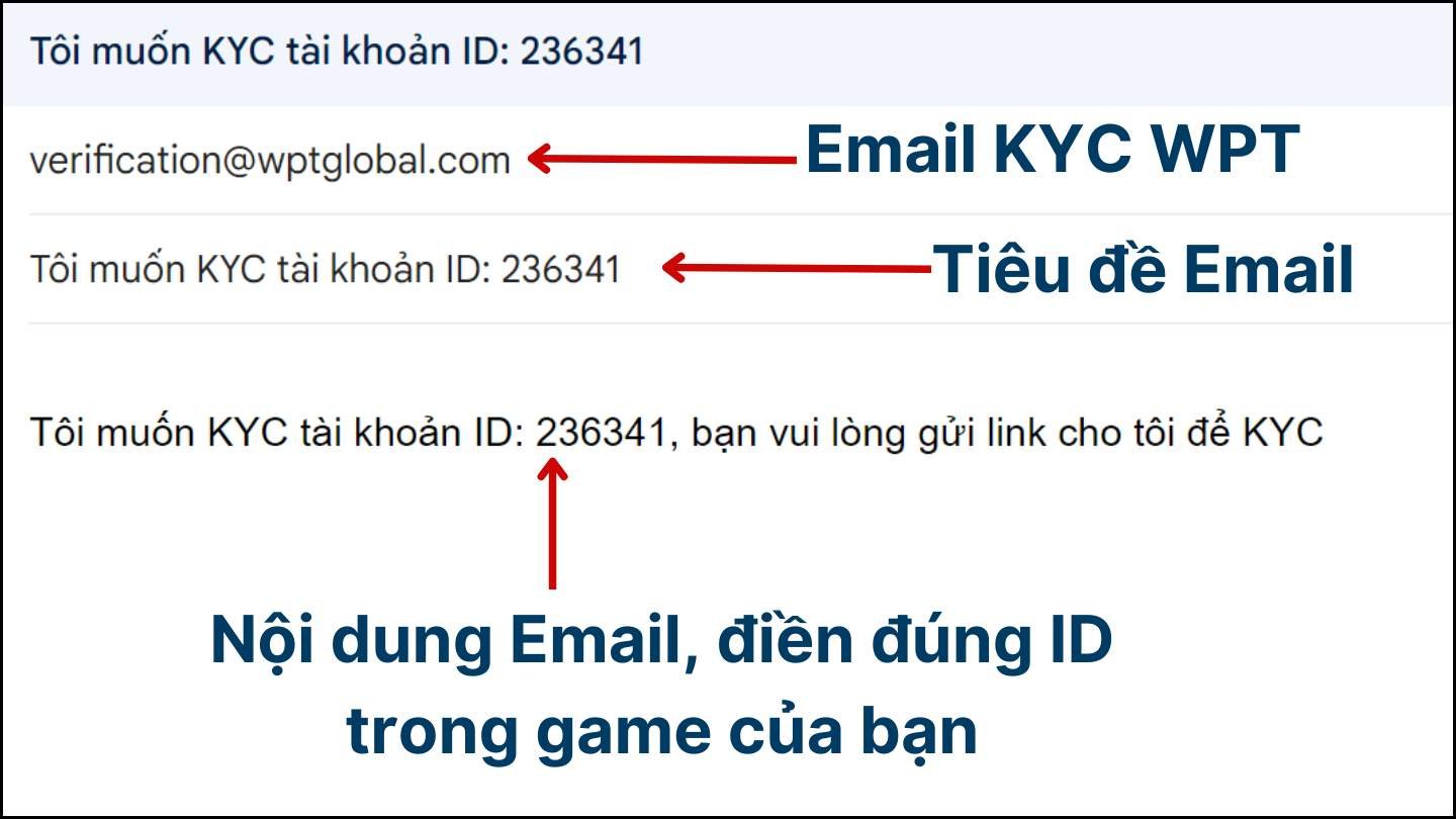 KYC WPT Global